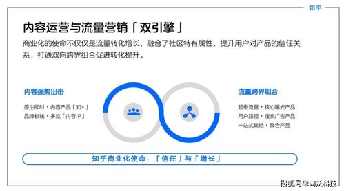 網沃科技發布2021教育行業解決方案，以網絡信息技術賦能未來教育